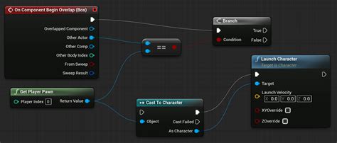 Unral blueprint if equal none. Dec 21, 2023 ... ... of blueprints in Unreal Engine 5. I think you'll be surprised at how easy it is, regardless of experience, to set up some basic interactions. 