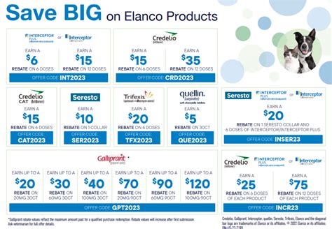 Unraveling The Elanco Rebate Form StepByStep Guide To Maximizing