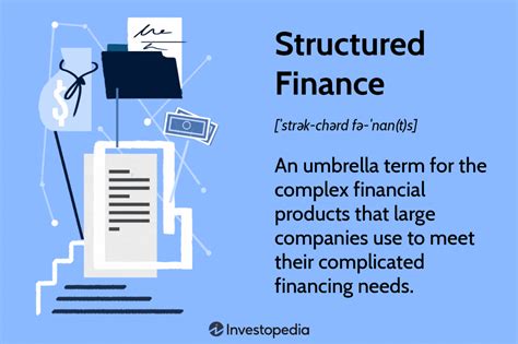 Unraveling the Intricacies of Structured Finance