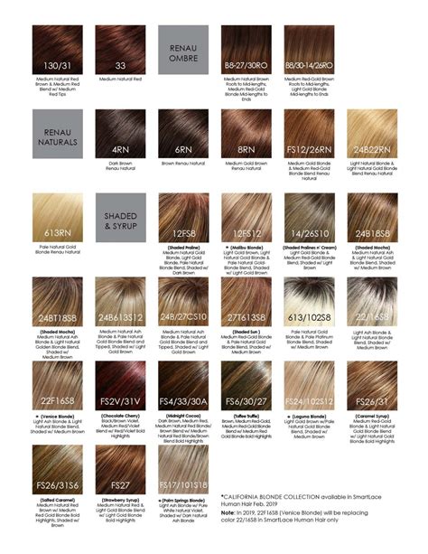 Unraveling the Secrets of The Wig Company Color Chart: Your Guide to Flawless Hair Transformation