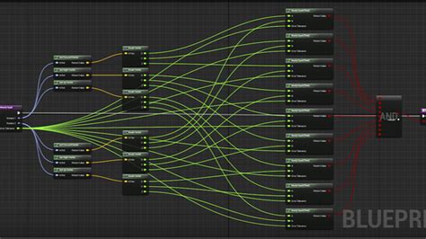 Unreal blueprint log.  Log BP Pro node introduced to allow people who are using blueprints to...