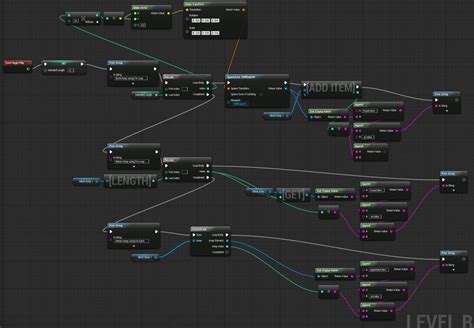 Unreal blueprints. The Level Blueprint fills the same role that Kismet did in Unreal Engine 3, and has the same capabilities. Each level has its own Level Blueprint, and this can reference and manipulate actors within the level, control cinematics using Matinee actors, and manage things like level streaming, checkpoints, and other … 