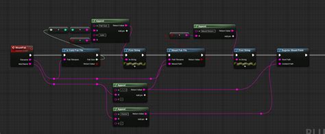 Unreal engine 4 pak extractor. 0 [ tool ] -extract *.  Once the launcher is install...