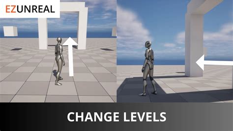 Unreal engine load level.  Instead of using the API directly, this plu...
