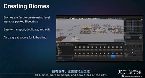 Unreal level instance.  For most world building, this should be the go t...