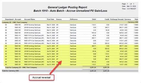 Unrealised FX Gains/Losses in 2024.2 - MYOB Community