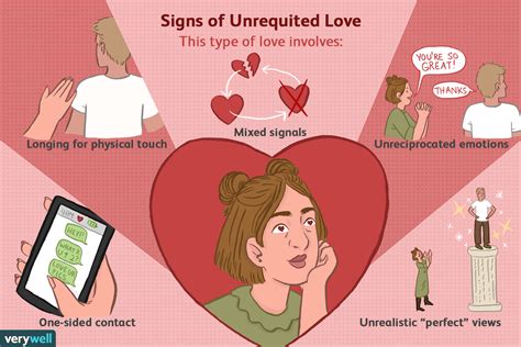 Unrequited crush.  Also known as parasocial love, Getting over unrequited love is possible.  Why...