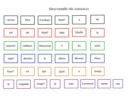 Unscramble FRENCH (cefhnr) - wordKeg.com