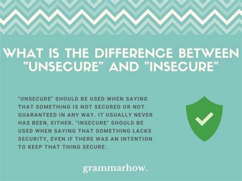 Unsecure vs. Insecure: Do They Mean The Same Thing? (Read