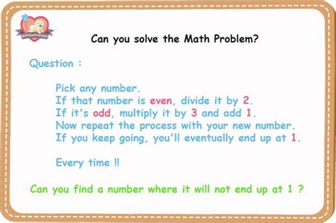 Unsolved problems math. 