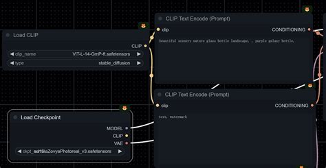 Unstable diffusion google colab.  This model uses a frozen CLIP ViT-L/14 text ...