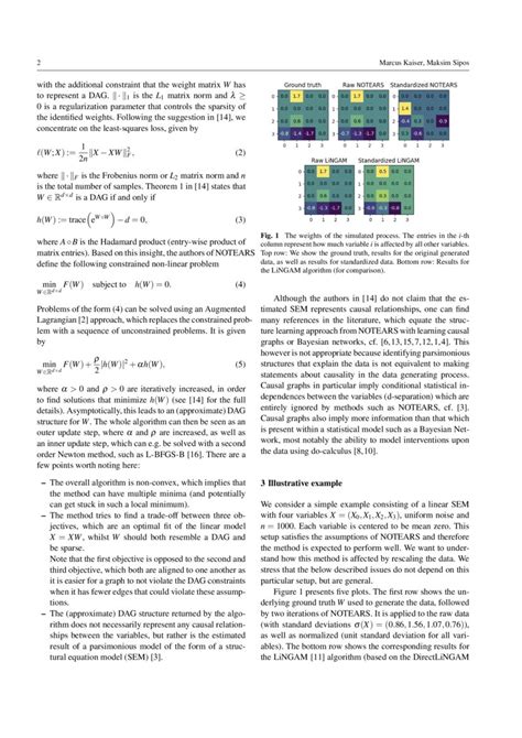 Unsuitability of NOTEARS for Causal Graph Discovery when