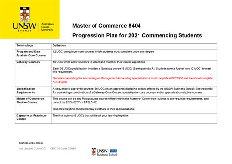 Unsw commerce progression plan. au/undergraduate/programs Bachelor of Commerce/Econ...