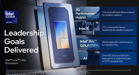 Unterschied intel core i7 und ultra 7.  Intel Core, Intel Evo, Intel Ultra...