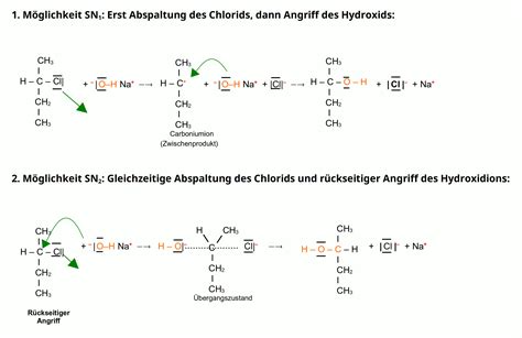 Untersuchungen zur struktur bei [alpha] sulfinyl  und sulfonyl carbanionen. - Logiciel de calcul de charge manuelle linux j.