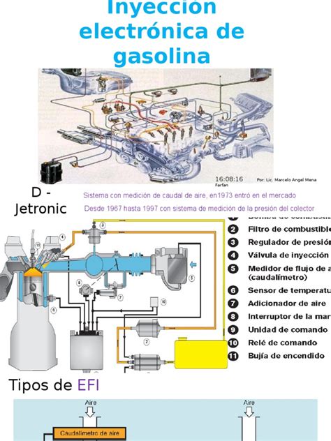 Untitled PDF Inyección de combustible Carburador - Scribd