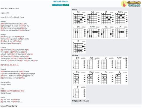 Untuk cinta hafiz chord.  1 58 chords Matahariver.  VIEW FONT PRINT SEARCH Normal Chords ...