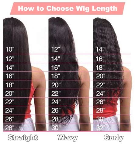 Unveil Your Wig Glamour: A Comprehensive Guide to Wig Inches Length and Beyond**