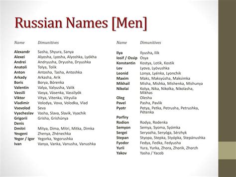 Unveil the Secrets of Russian Nicknames: A Comprehensive Guide