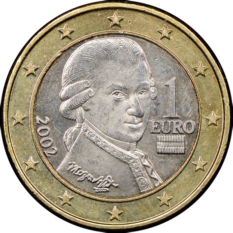 Unveiling the Currency of Austria: Discover the Euro's Dominance