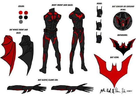 Unveiling the Cutting-Edge: Beyond the Batman Beyond Armor