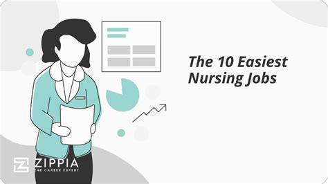 Unveiling the Easiest Nursing Job: A Comprehensive Guide to Stress-Free Employment