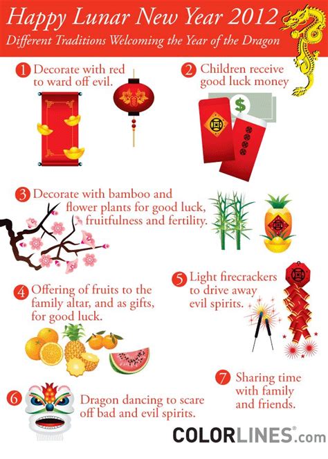 Unveiling the Enchanting Traditions: A Guide to Chinese New Year Customs