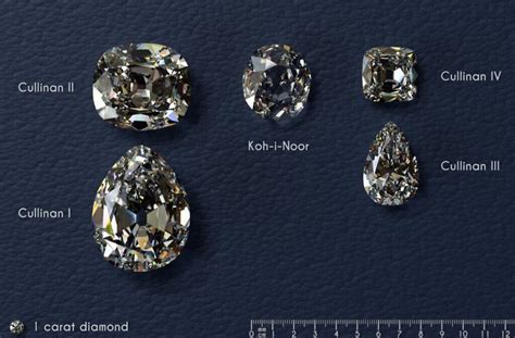 Unveiling the Enchanting World of Diamonds In