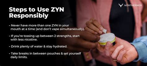 Unveiling the Potential Long Term Side Effects of Zyn: A Comprehensive Guide