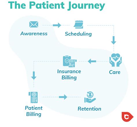 2024 Unveiling the Power Doctor: A Journey Through Excellence in Healthcare-marketplaceplus.shop