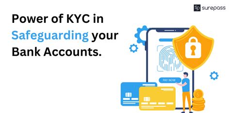 Unveiling the Power of KYC Checks: A Key to Safeguarding Your Business