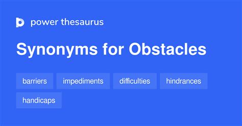 Unveiling the Power of Synonyms: Obliterate Obstacles with Expanded Vocabulary