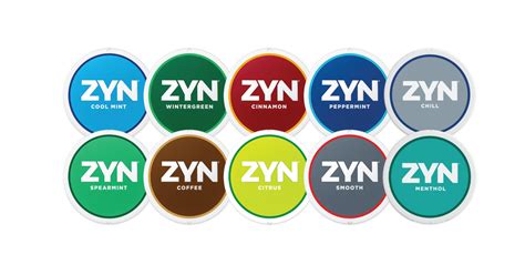 Unveiling the Power of Zyn Patches: A Revolutionary Way to Conquer Nicotine Cravings