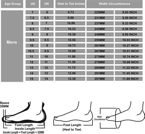 Unveiling the Secrets: Exploring the Average American Male Shoe Size