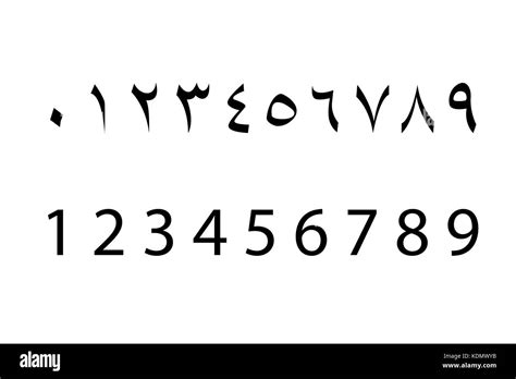 Unveiling the Secrets of Arabic Indic Numbers 1-12: A Gateway to Understanding a Rich Culture