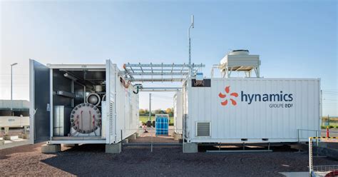 Unveiling the power of Hydrogen in Europe: It’s time to execute