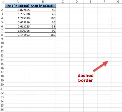 Unwanted Lines and Borders Appear on Spreadsheet