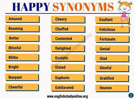 Upbeat synonym. Things To Know About Upbeat synonym. 