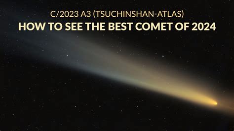 Upcoming comets 2020.  Find out when they're visible and use our chart...