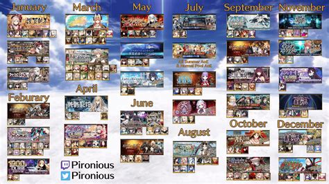 FGO Timers - timers for various fgo events and deadlines. Event compendium. Upcoming banners (by Servants) Latest FGO APKs. Item drop rates spreadsheet. Item drop lookup tool. General resources. FAQ. ... How far in the story do I need to be to participate in upcoming events? Will any events require the latest story chapter? A: For NA: No event .... 