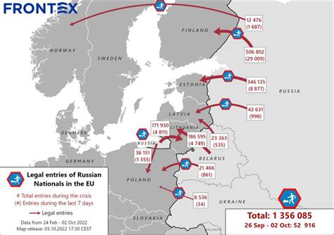 Update: Situation at the EU’s land borders with Russia