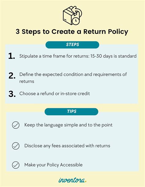 Update Return Policy & Info (B2B, CAN) Newegg Marketplace Seller Academy