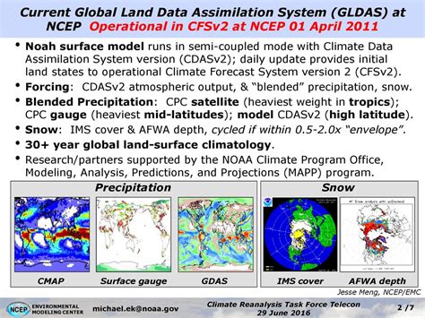 Update of the NCEP EMC Atmospheric Composition Modeling …