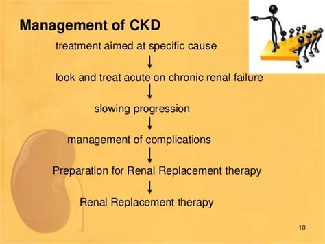 Update on current management of chronic kidney disease in …