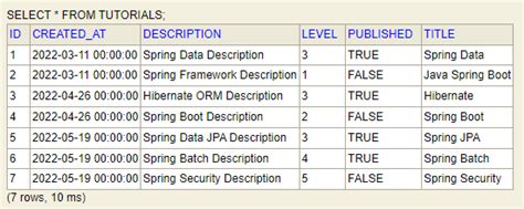 Update query in jpa repository spring boot. show-sql =true 1 day ago · This is a Spring Boot...