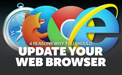 Update web browser. Summary: This article will help you to check for updates of your web browser. Please click on the web browser you would like to check for updates:. 