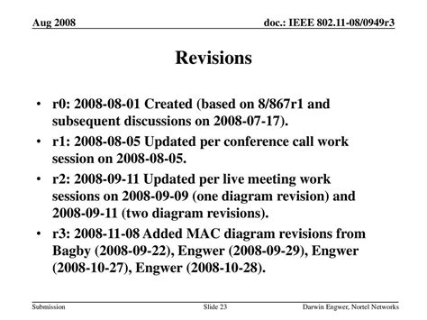 Updated April 7, 2008 Revisions are in red and bolded.