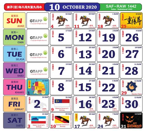 Updated Malaysia School Term Schedule + Holidays For …