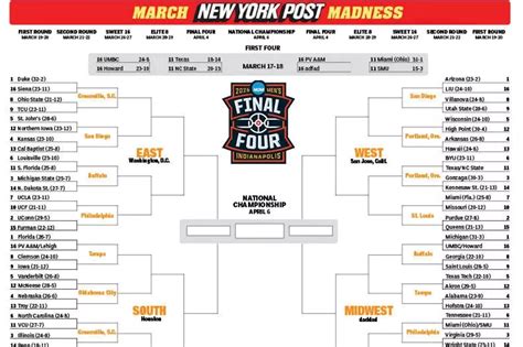 Updated ncaa bracket 2026 printable pdf.  March Madness bracket 2026 Print...