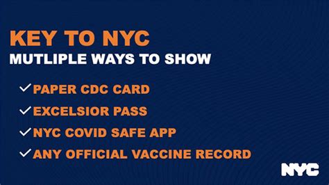 Updates To ‘Key To NYC’ Vaccine Mandate: Nonresident …